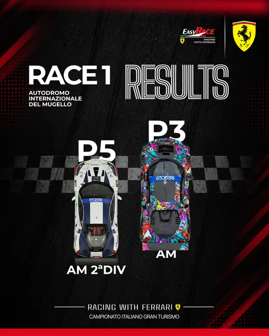 Race 1 results post, Mugello